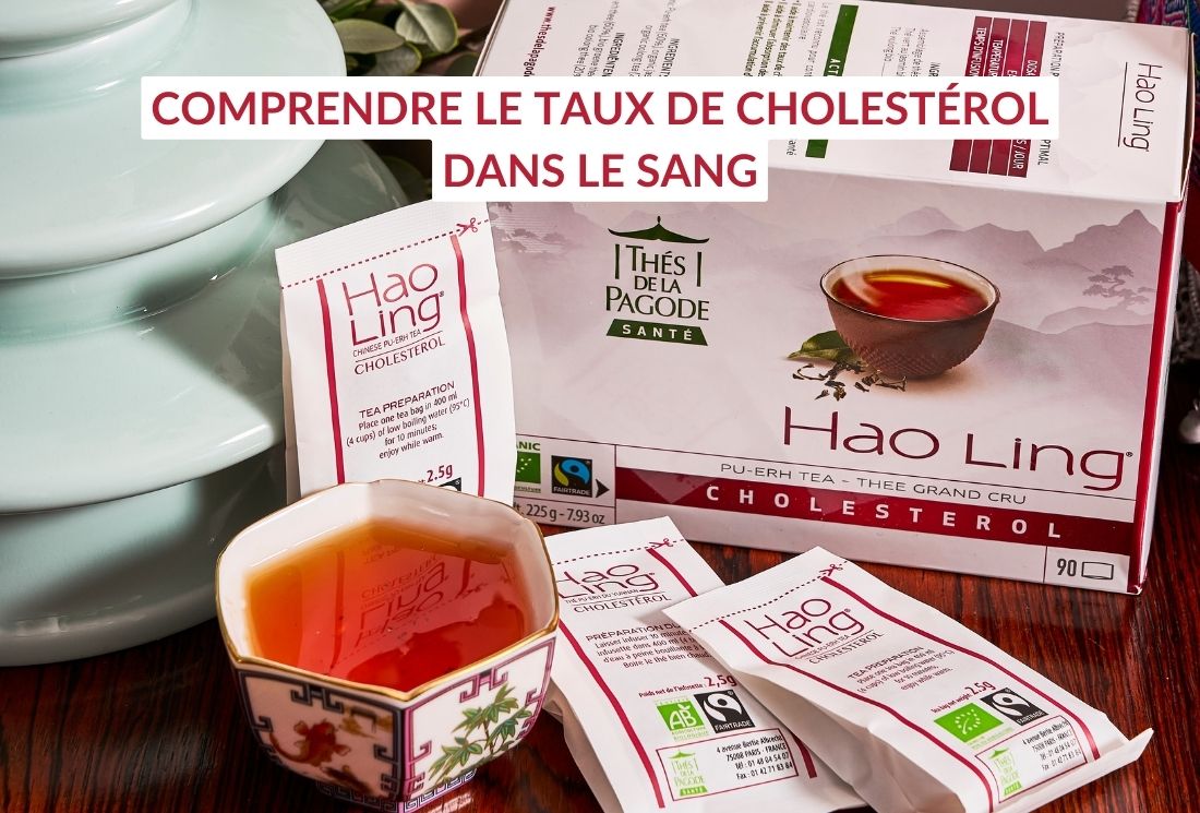 Comprendre le taux de cholestérol dans le sang